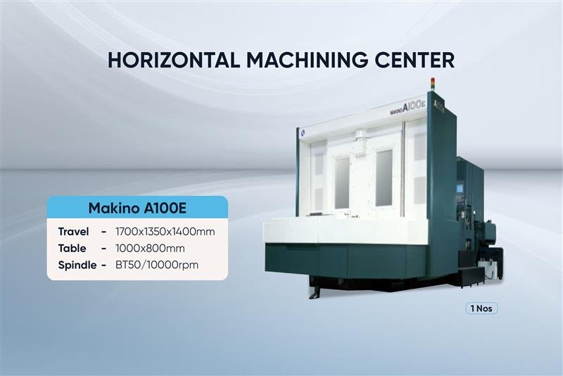 3 HMC_Machining-Facility-Banner
