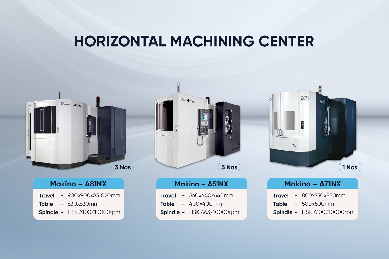 4 HMC_Machining-Facility-Banner